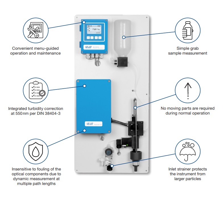 UVT Analyser - Swan Analytical AMI SAC254
