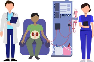 total chlorine test for renal dialysis